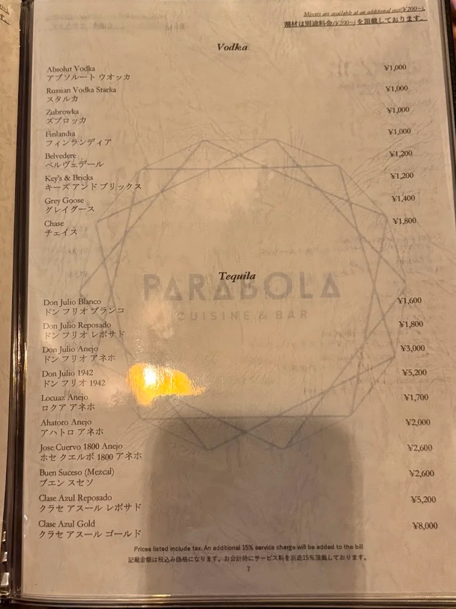 PARABOLA Menu photo 11